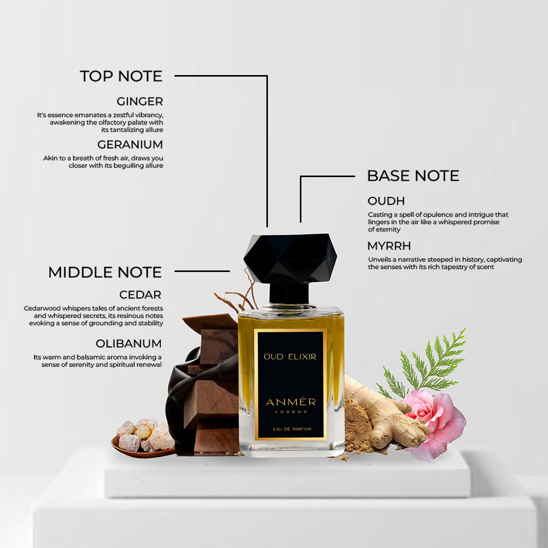 Oud Elixir Eau De Parfum For Women 50ML